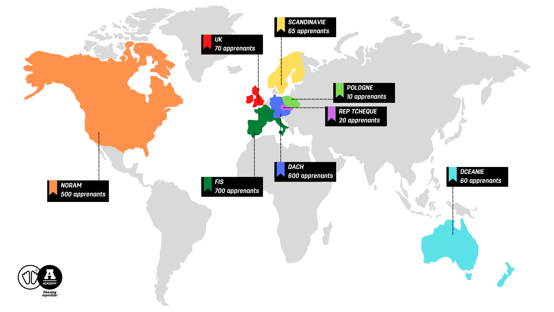 Un hiver historique pour la Sidas Academy