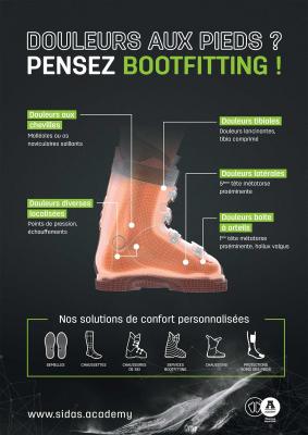 poste bootfitting